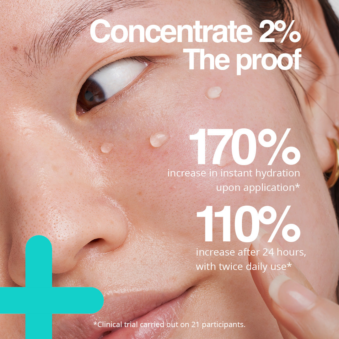 Hyaluronic Fix Extreme4 Concentrate