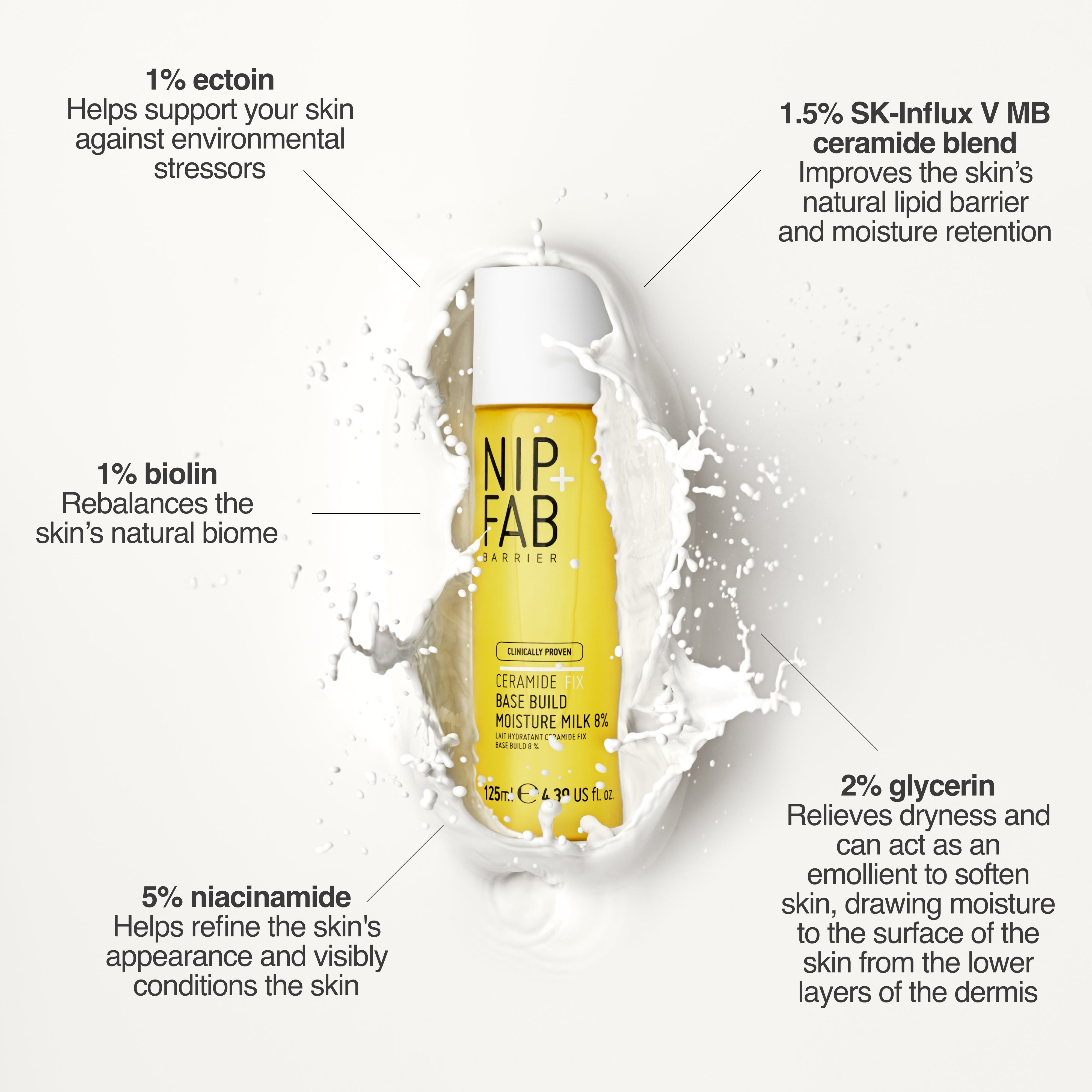Ceramide Fix Base Build Moisture Milk 8%