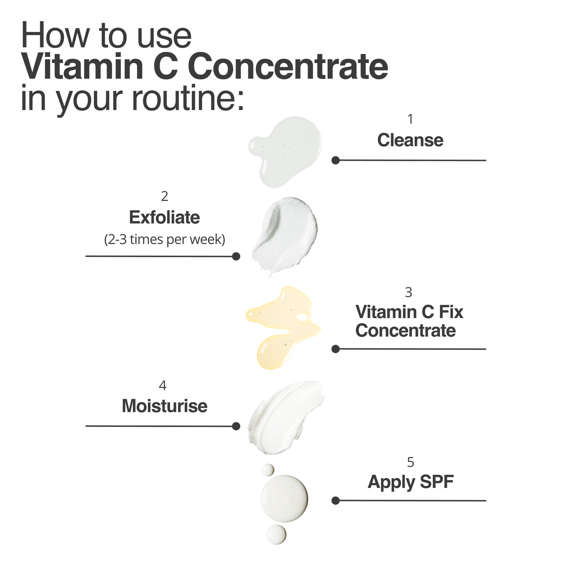 Vitamin C Fix Concentrate 15%