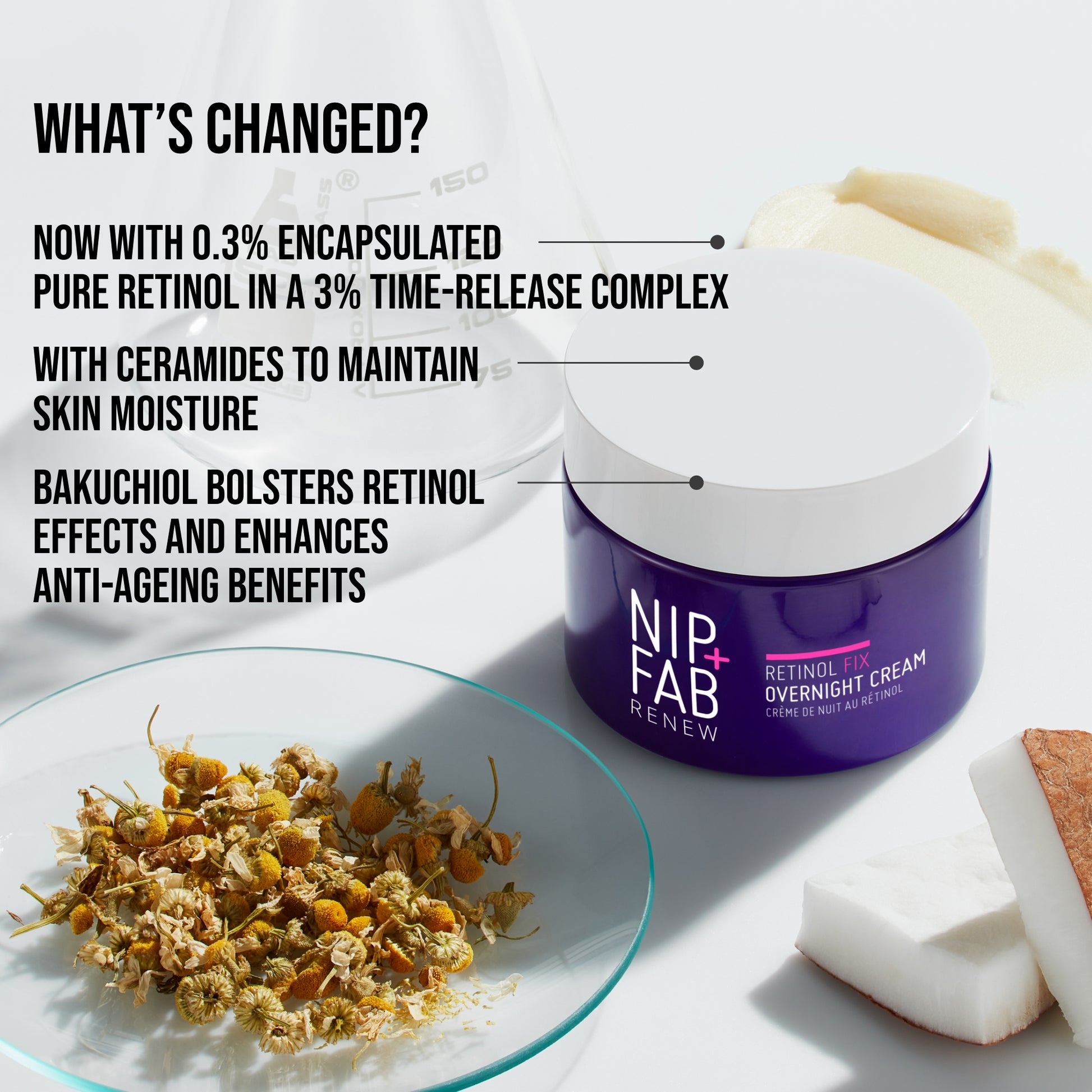 Retinol Fix Overnight Cream 3%