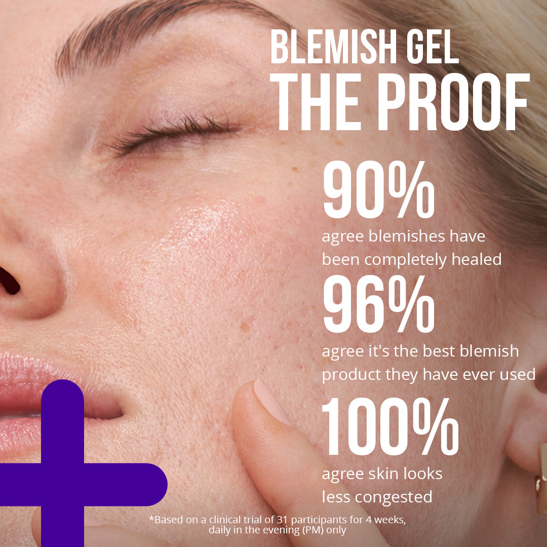 Retinol Fix Blemish Gel Treatment 10%