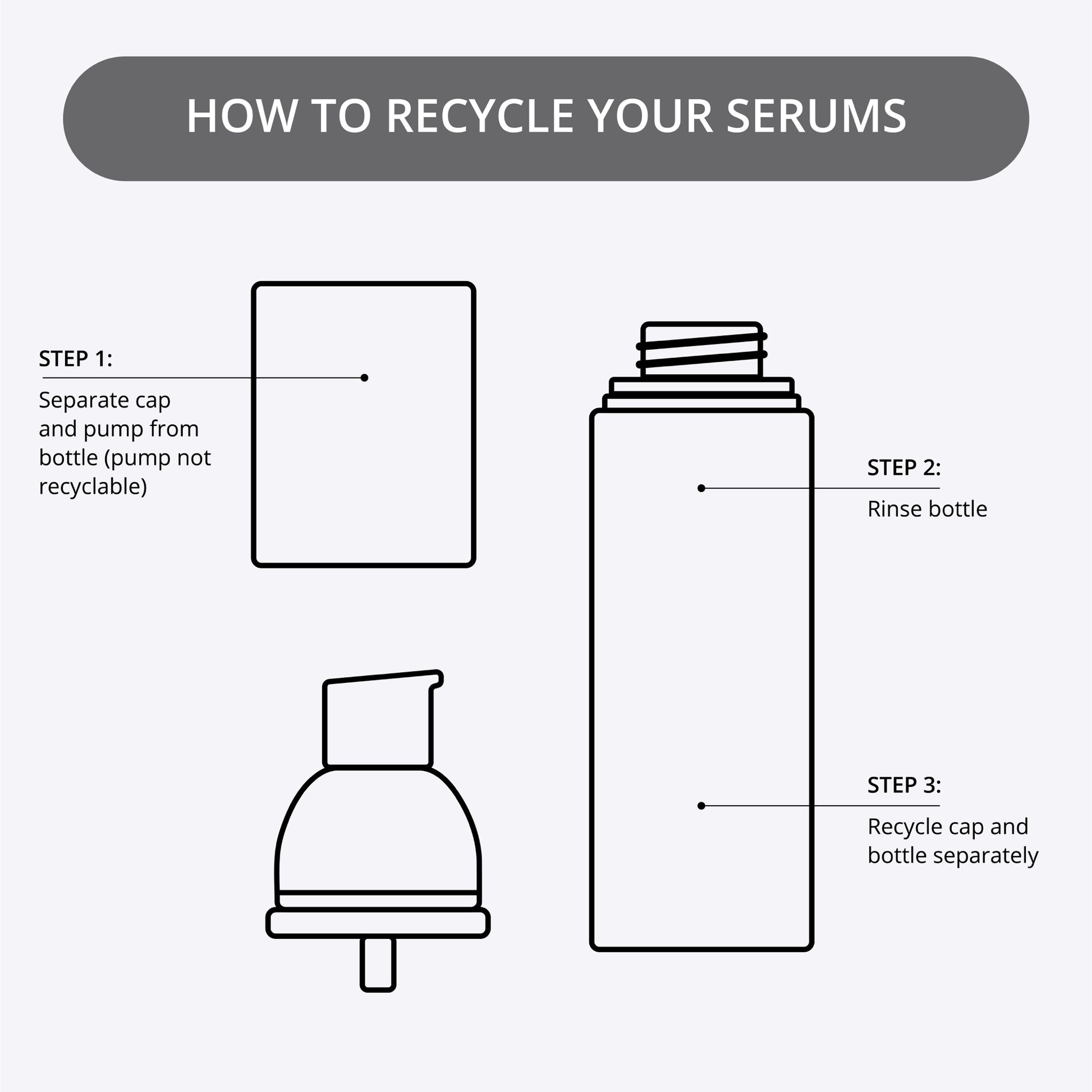 Dragon's Blood Fix Serum Extreme